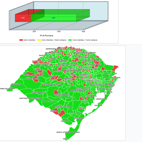 CRM IT - Faturamento