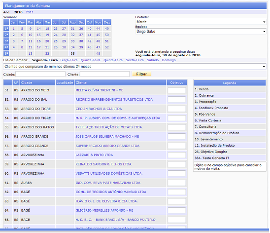 CRM IT - Planejamento