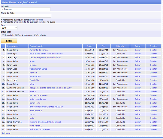 CRM IT - Planos de Ação Comercial